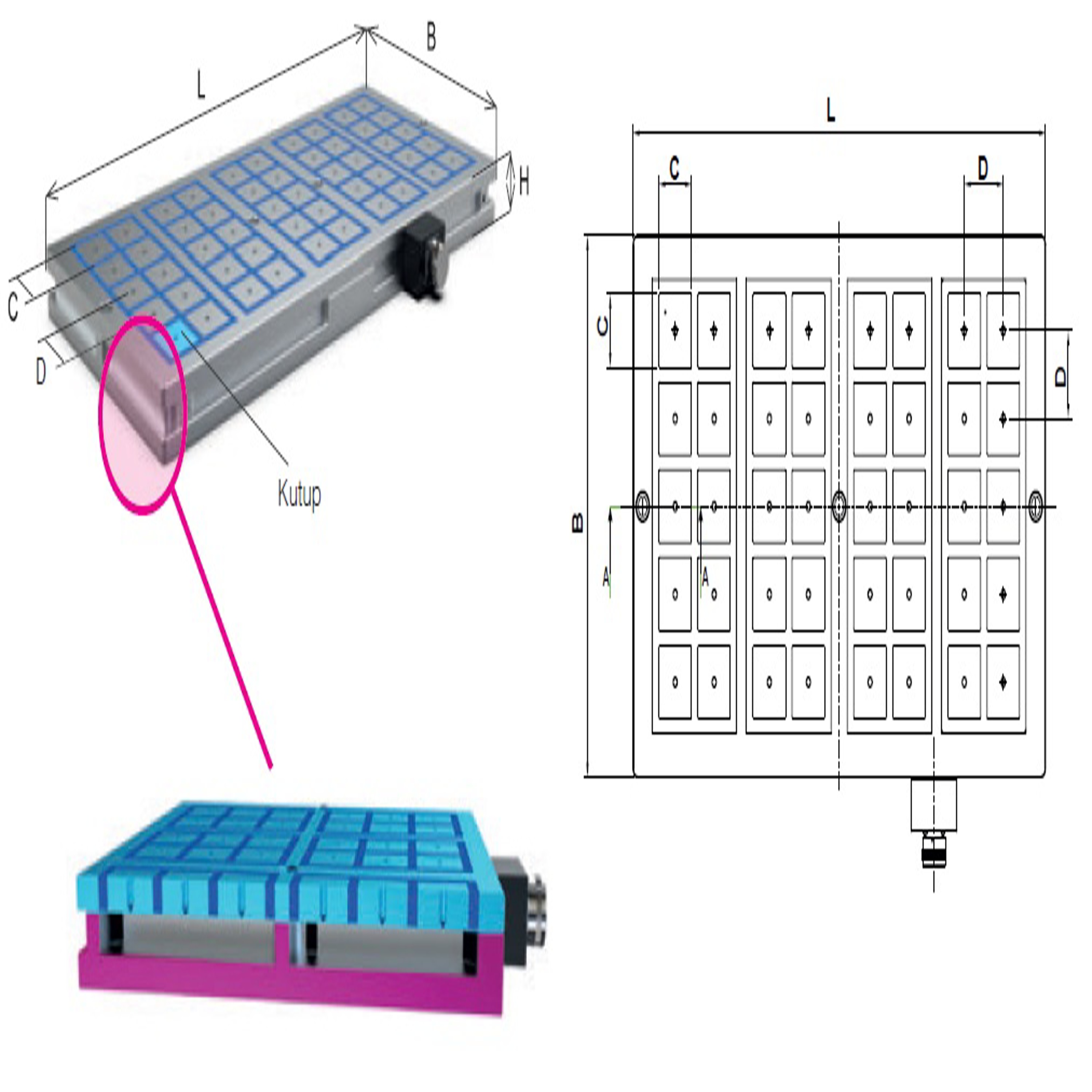 ELEKTRO MANYETİK TABLALAR